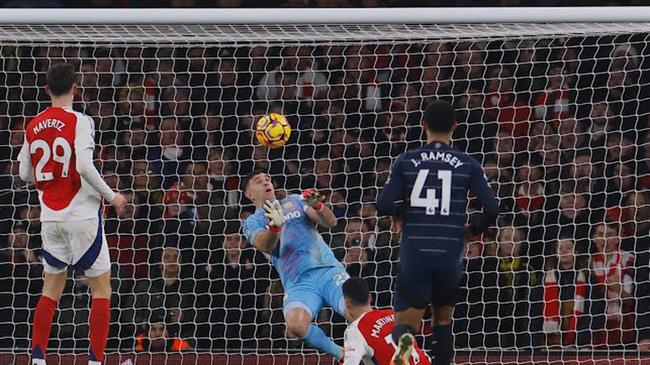 Arsenal de Aston Villa cam hoa 2-2.