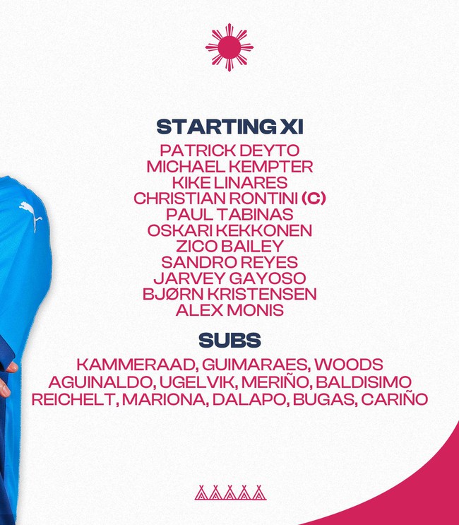 TRỰC TIẾP bóng đá Philippines vs Myanmar 17h30 hôm nay, xem AFF Cup 2024 vòng bảng - Ảnh 2.