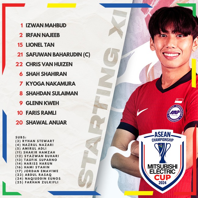 VTV5 VTV6 trực tiếp bóng đá Singapore vs Campuchia 18h00 hôm nay, xem AFF Cup 2024 - Ảnh 4.
