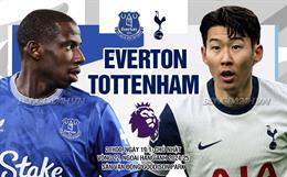 Nhận định Everton vs Tottenham (21h00 ngày 19/1): Điểm số đầu tiên cho David Moyes