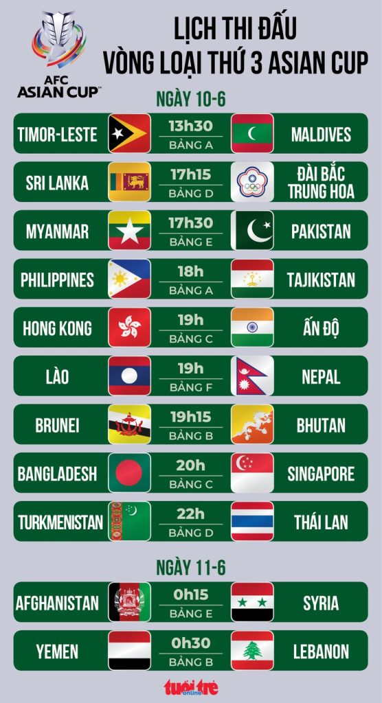 Asian cup  - Ảnh 1.