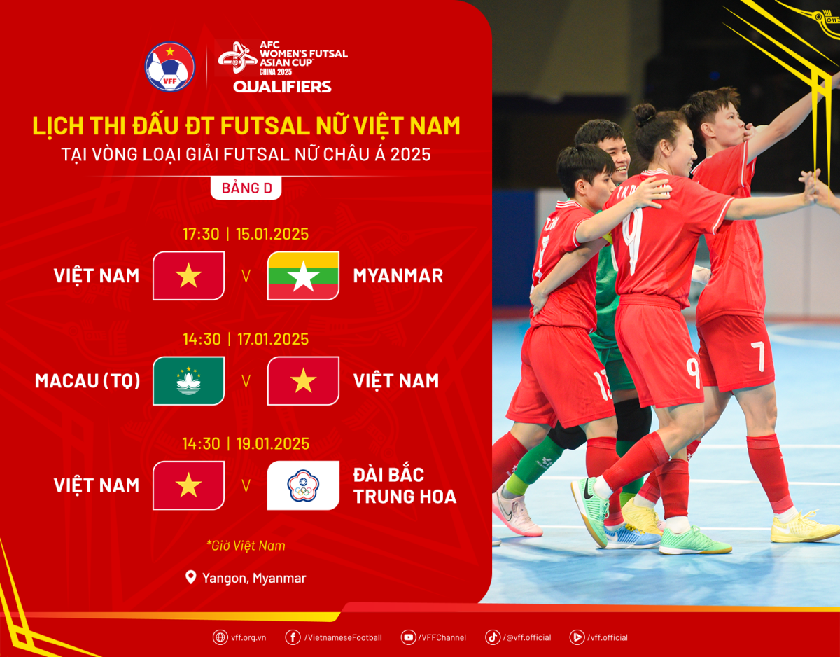 Nhà vô địch futsal nữ Đông Nam Á lên đường sang Myanmar 1