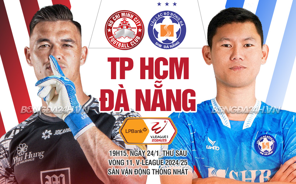 Nhan dinh CLB TPHCM vs da Nang